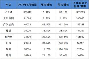 开云app全站官网入口网址截图3